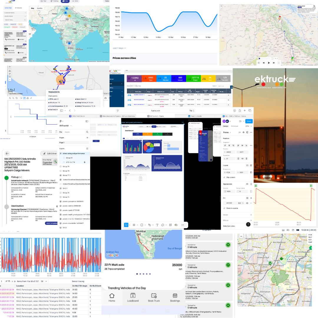 Control Tower Dashboard